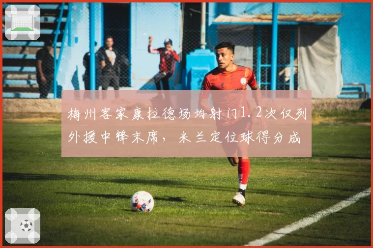 梅州客家康拉德场均射门1.2次仅列外援中锋末席,米兰定位球得分成救命稻草